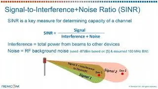 Analyzing the Signal-to-Interference Plus Noise Ratio