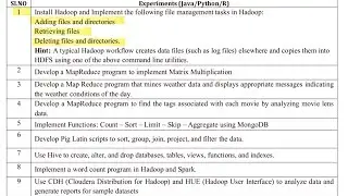 BDA Lab 1 | VTU 22 Scheme | Big Data Analytics Lab Program 1 Execution | Basic Hadoop Commands