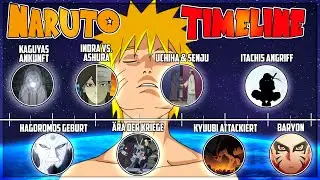 Die komplette Naruto Timeline | Naruto - Shipuuden - Boruto