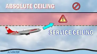 Understanding Absolute Ceiling and Service Ceiling? | Significance | Factors affecting Ceilings