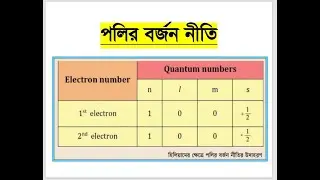 part-8 || পলির বর্জন নীতি || ইলেকট্রন বিন্যাস || ssc chemistry || hsc chemistry || polytechnic