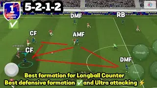The 5-2-1-2 Formation: A Tactical Review of Quick Counter Playstyle