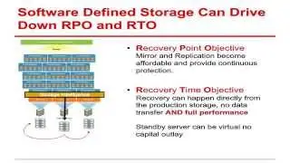 VEEAM Backup & Replication vs. StarWind Virtual SAN