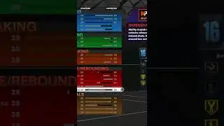 THIS IS THE BEST 6’3 OFFENSIVE GUARD BUILD IN NBA 2K23! 