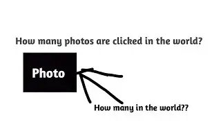 How many photos are there in the world?? #RCF4 | Tech with Pratyush