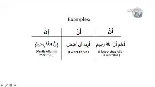 The difference between  أنَّ /  أَنْ / إِنَّ (Ina/An/Ana)