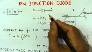 PN junction Diode Conceptual Lecture | GATE ECE Video