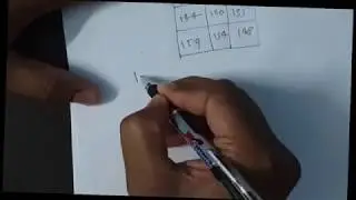 Bit Plane Slicing