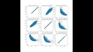 Python Plotting Tutorial