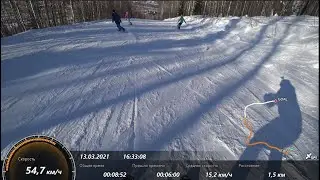 Губаха - трасса 