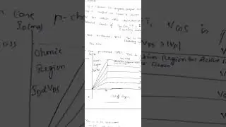 Drain and transfer Characteristics of JFET