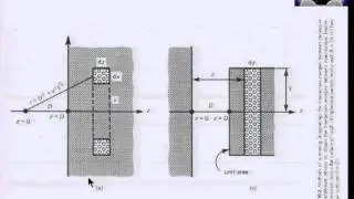 Nanomanufacturing: 07 - Intermolecular and surface forces