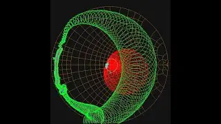 The NanoVNA, Stability Circles and Additional Coefficients
