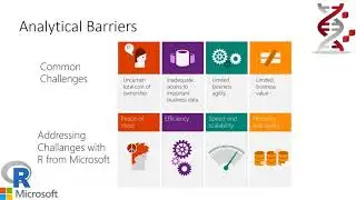 SQL Server 2016 and Microsoft R Server