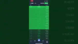 It’s going up SHIB Crypto money-making