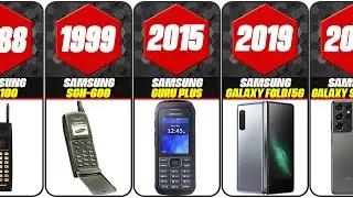 Samsung Cellphone Evolution 1988-2021