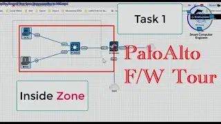 3. PaloAlto Firewall Tour from Zones to NAT/PAT, Default Route and Security Policy in Urdu/Hindi