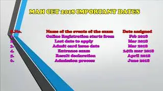 NOTIFICATION FOR MAH MCA CET 2018