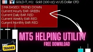 I made MT5 Utility to Help New Traders, Free to Download