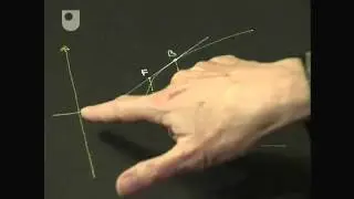 Fermat's Ideas - Exploring Mathematics: A Powerful Tool (8/12)