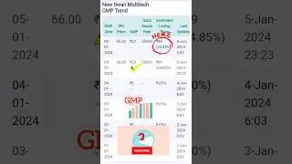 new swan multitech ipo GMP review | new swan ipo GMP today news | 