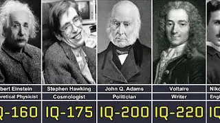 People with the Highest IQ's of All Time