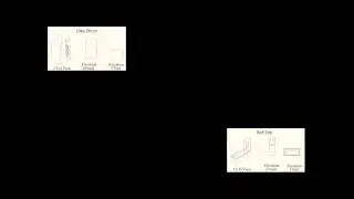 AutoCAD Demo Reel