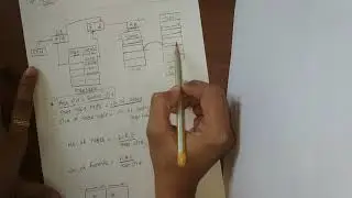 Memory Management| basic introduction of Paging|formula related to solve paging's example