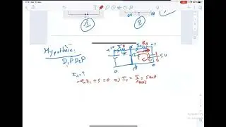 Electronique- Chapitre 1 Les Circuits Electriques 