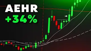 Million Dollar Trades: AEHR