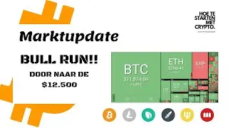 BTC naar de $12.500 | Of maken we een nieuwe lower high?