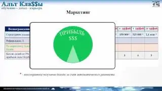 Альт Кла$$ы –  Первые результаты  Обзор проекта 1