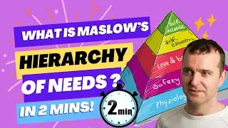 What is Maslow's Hierarchy of Needs - 2 Minute Marketing Tutorial
