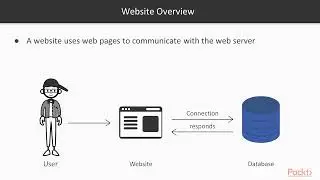 Ethical Hacking Masterclass l 31 Website Introduction