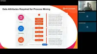 Discovery Series - Zero to Hero - Process Mining Session 1