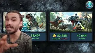 Ark Surival Ascended Console Delayed 2024 ?