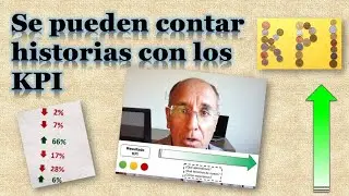 Contar historias con KPI