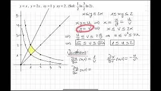 Video #61: Tema 5. Cambios de variable usuales en integrales dobles