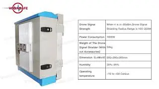 600W High Power Anti Drone Radio Frequencys Shielder PJ6100N
