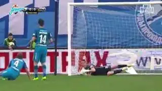 Зенит-ТВ   как Андрей Лунев играл в апреле 2017-го
