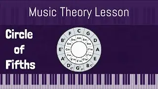 The Circle of Fifths in Just 2 Minutes!