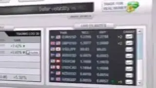 Forex Trading - Made Easy