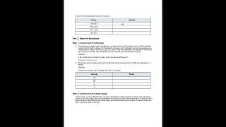 Conversion from Binary to Decimal, and from conversion from Decimal to Binary System CIS1103 Lab08