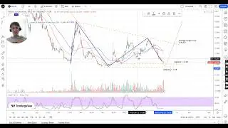 Mullen Automotive Stock Analysis today - MULN Stock Today