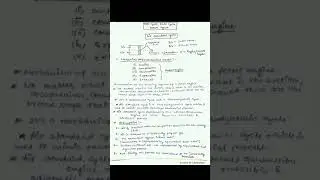 Otto cycle , Diesel cycle  and Dual  (Mixed)  cycle - Applied Thermodynamics