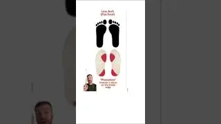How to INTERPRET the bottom of your running shoes 