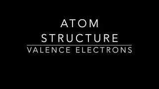 Atom Structure