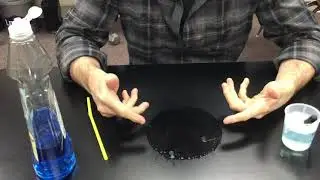LAB:  Lung Volume