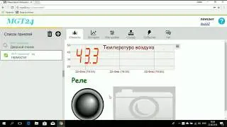 Добавление панели из общего доступа