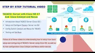 Step by Step Tutorial Setup & Configure TACACS+ Server ISE and Config Catalyst and Nexus Switch.